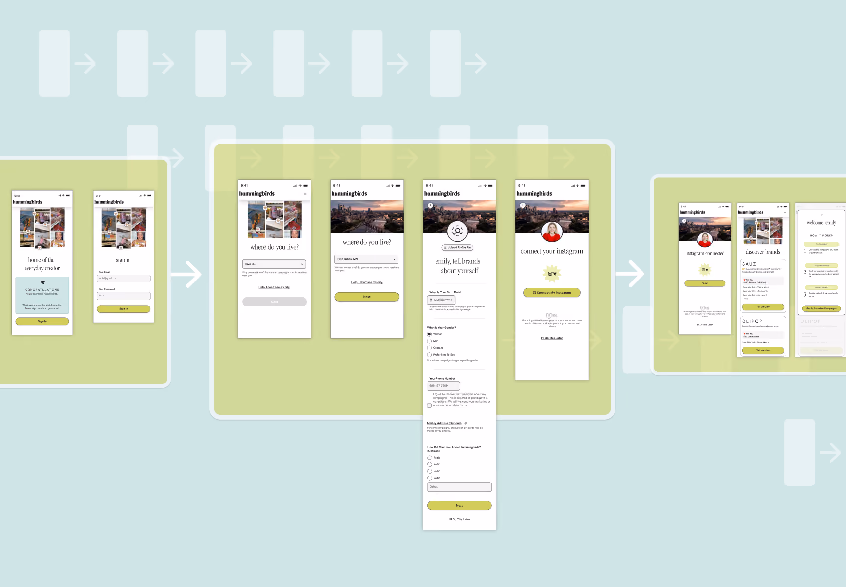 The whole onboarding flow as a connected map, running from sign-in through location, profile details and Instagram connection to discovering brands and campaigns.
