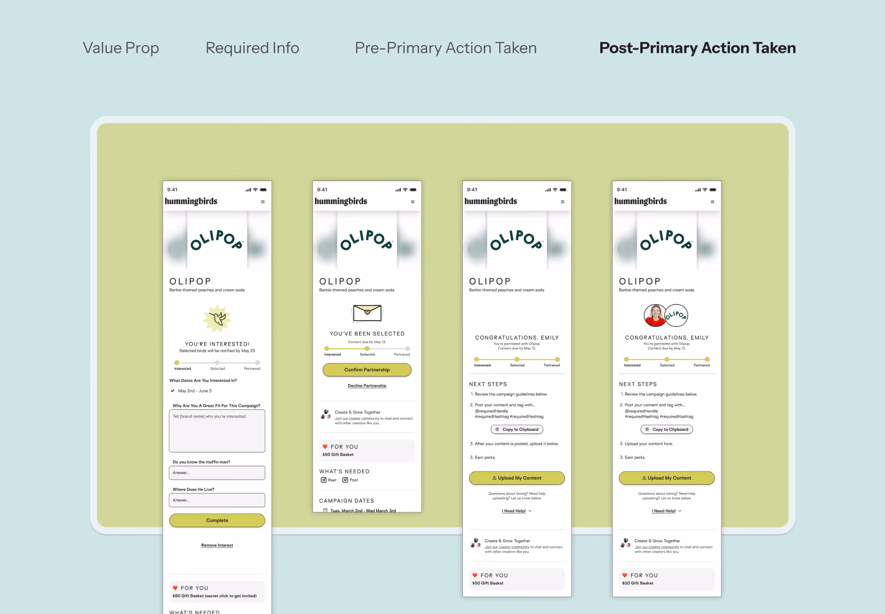 The Post-Primary Action stage — four OLIPOP campaign screens moving from “You're Interested” through “You've Been Selected” to a congratulations screen with next steps and content upload.