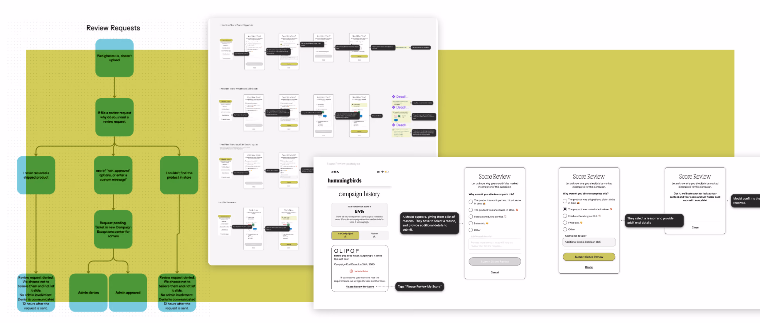 User flow diagram and final designs of Hummingbirds customer service designs.